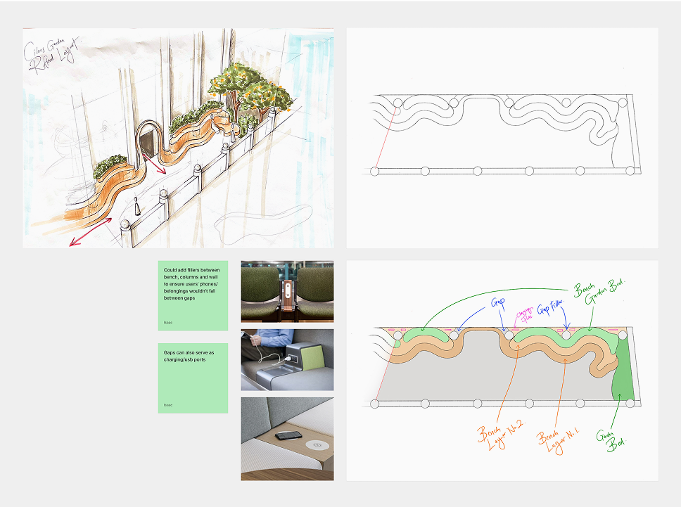 Sketched Wireframes