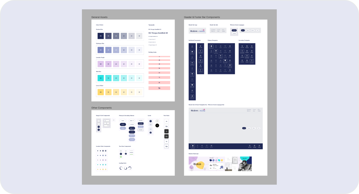Healeon Kiosk Design Systems