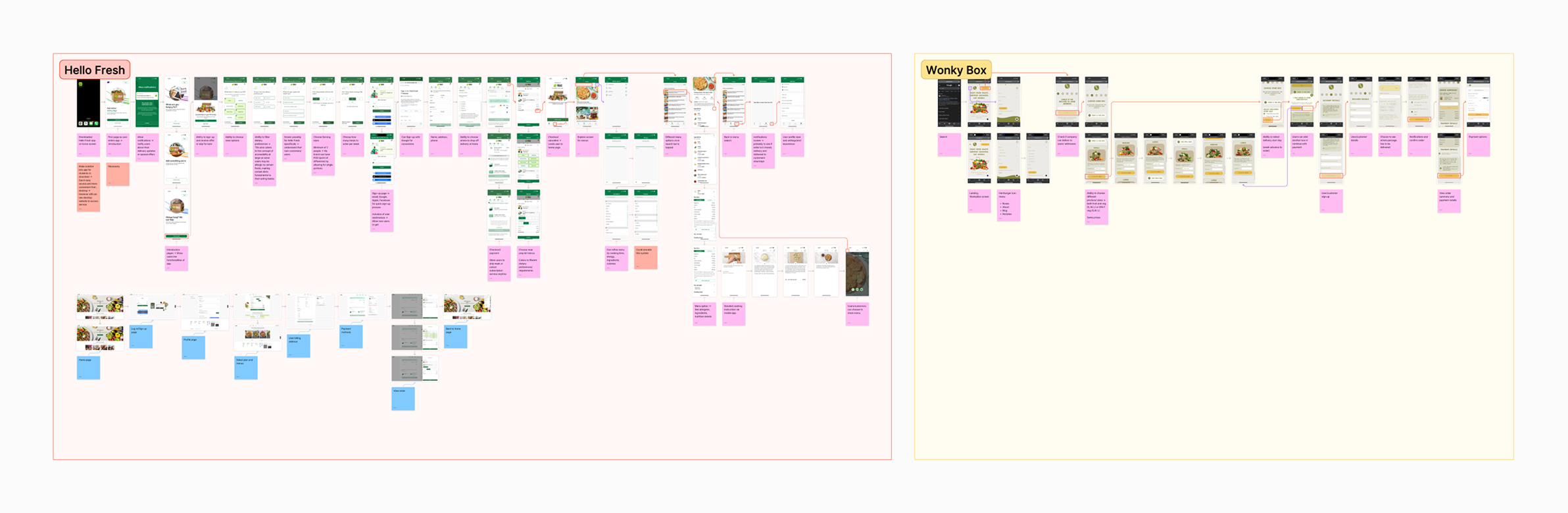 App Interface Flow Research
