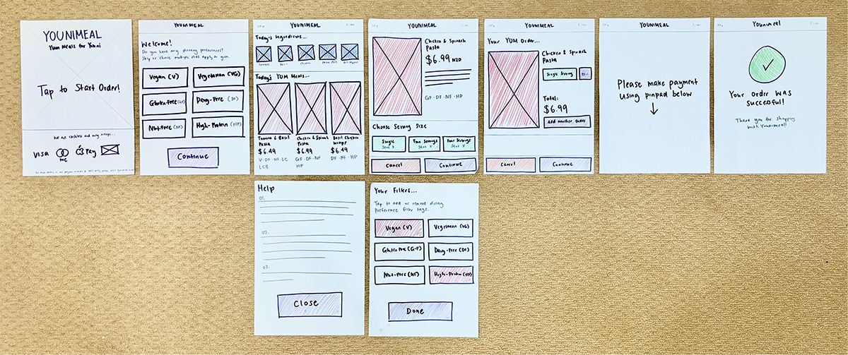 Younimeal Kiosk Refined Sketched Wireframes
