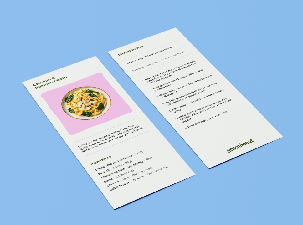 Instruction Card for Preparation