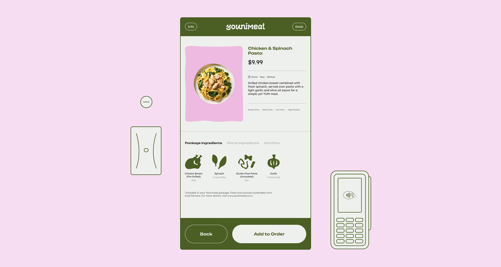 Younimeal Case Study Hero Image